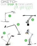 5 Lamps for Your Office