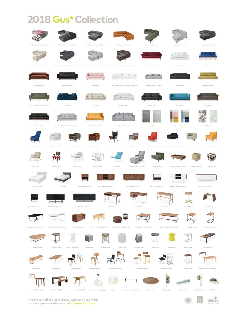 Gus Modern Poster - 4